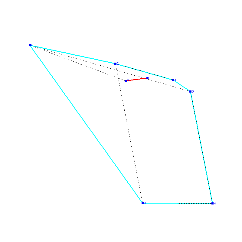 Flugauswertung